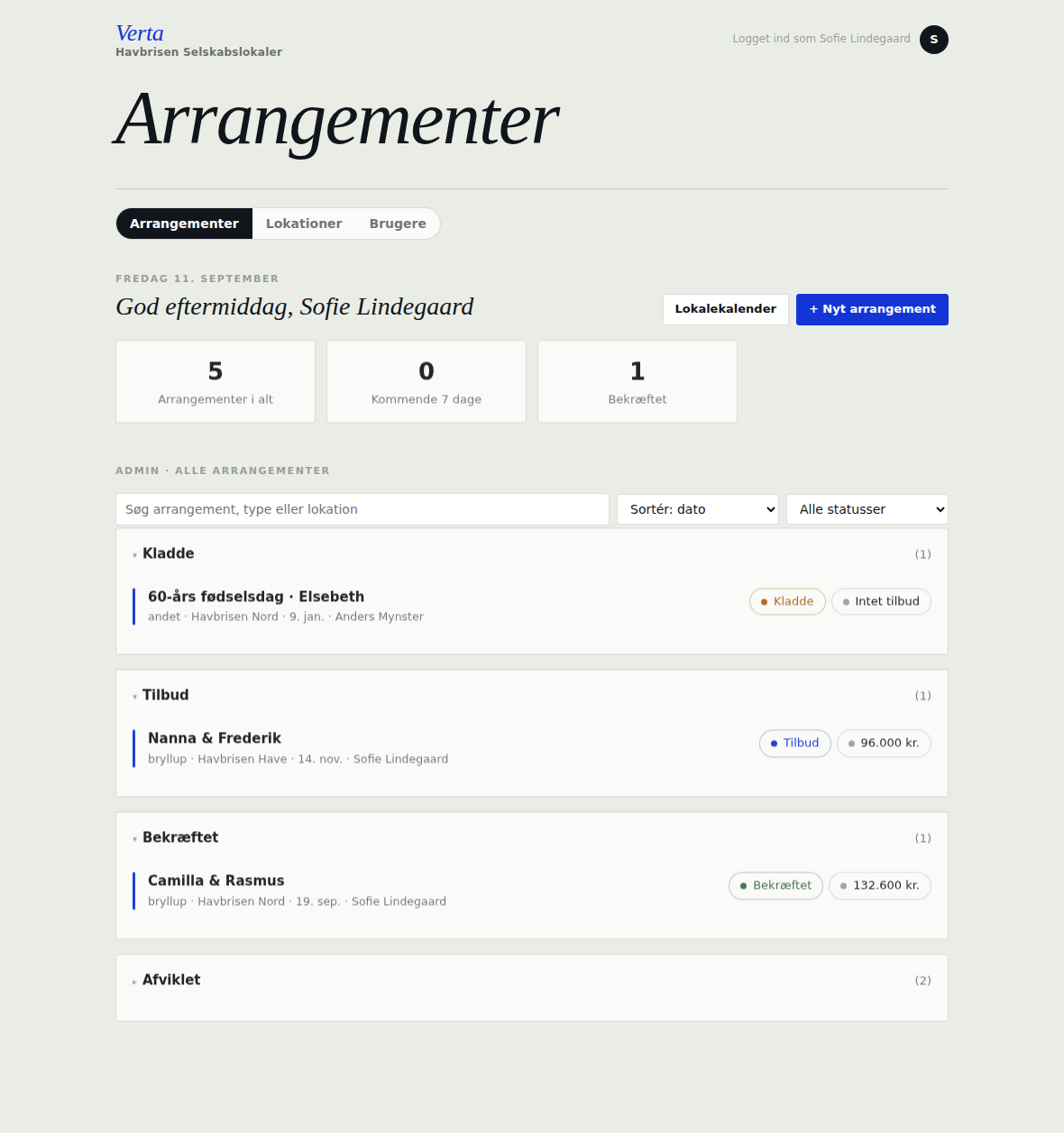 Admins forside med KPI-tal for hele organisationen og listen over alle arrangementer